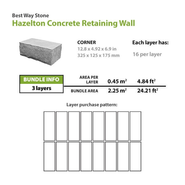 BWS Hazelton Retaining Wall